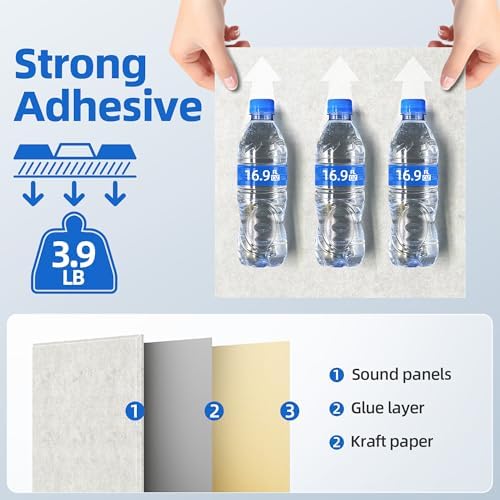 20 Pack Acoustic Panels with Self Adhesive Sound Proof Foam Panels for Wall
