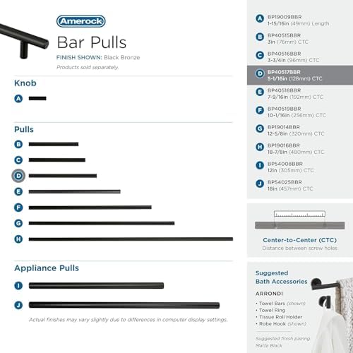 Amerock 5-1/16" Bar Pulls Black Bronze Drawer Pull