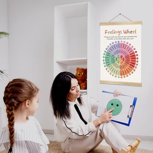 You found a duck Feelings Wheel Wall Art Poster,Emotion Chart for Teens and Adults, Mental Health Linen Wall Decor for Therapy Office, Classroom SEL, or Psychotherapy Room 14x18.5inch (BG023)