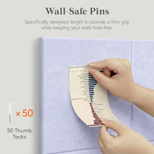 Lifewit 48"x 36" Felt Bulletin Board with Self-Adhesive, 12 Pack Cork Board Alternative for Walls, Large Pin Board Vision Board Message Board with 50 Pushpins for Office Decor, Room Decor, Periwinkle