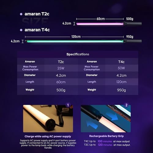 Aputure Amaran T4C 40W RGBWW LED Tube Light,APP/DMX Control,47.2Inch/120cm