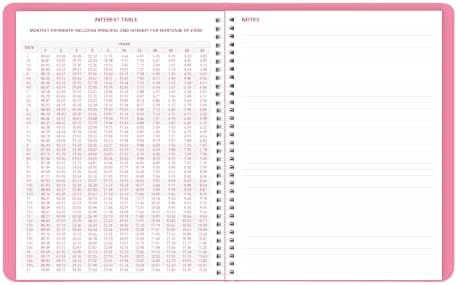 Brownline® 2027 Pink Essential Weekly Planner, Appointment Book, 12 Months, January to December, Twin-Wire Binding, 11" x 8.5", Pink (CB950G.05)