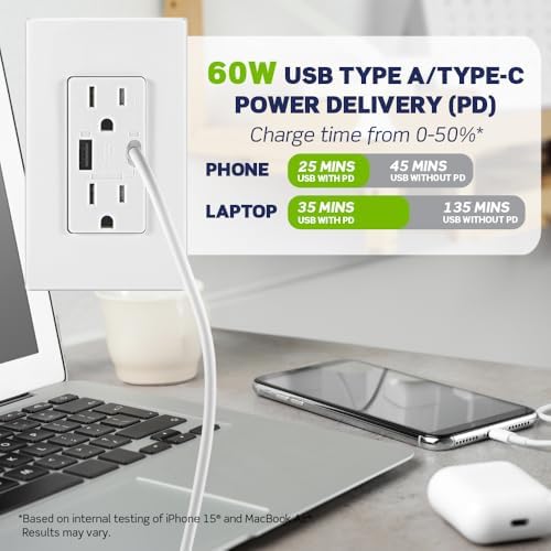 Leviton T5634-T 60W (20V@2.5A+ 5V@2A) USB Dual Type A/Type-C Power Delivery in-Wall Charger with 15A Tamper-Resistant Outlet, USB Charger for Smartphones, Tablets, Laptops, Light Almond