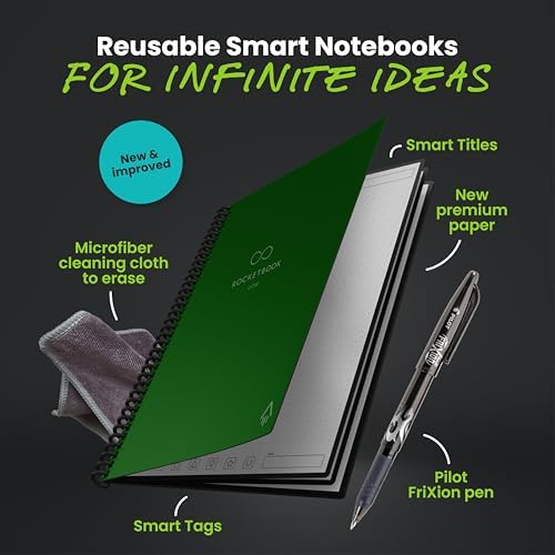 Rocketbook Core Reusable Smart Notebook, Letter Size 8.5x11, Green