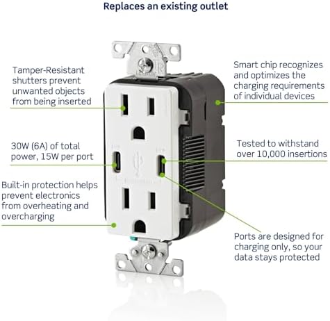 Leviton T5637-E 30W (6A) USB Dual Type-C/C in-Wall Charger with 15A Tamper-Resistant Outlet, USB Charger for Smartphones and Tablets, Not for Laptops, Black