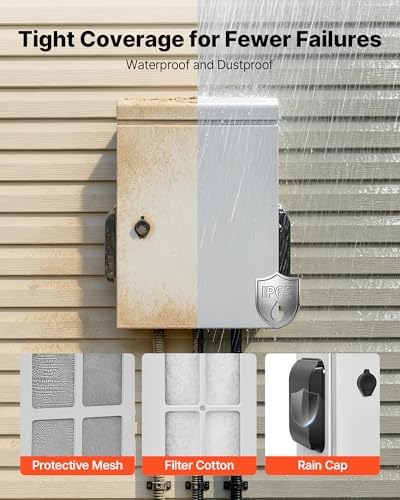 VEVOR Outdoor Electrical Box, Cold-Rolled Steel, Electrical Junction Box with Thermostat and Fan, Rain Hood, Ventilated Design, IP65 Waterproof Hinged Enclosure, Wall/Pole Mounted, 20 x 16 x 8 in