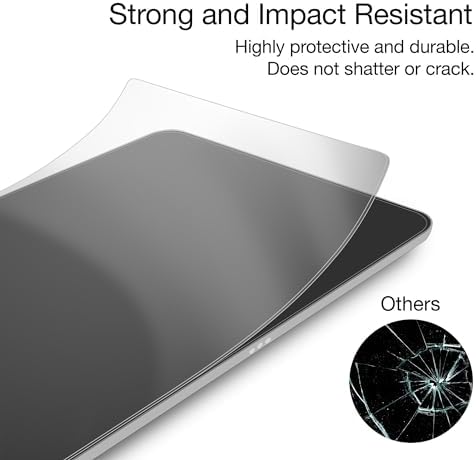 BoxWave Screen Protector Compatible with DEEBYCOO LCD Writing Tablet (9.5 in) - ClearTouch Crystal ToughShield 9H (2-Pack), Clear 9H Tough Flexible Film Screen Protector