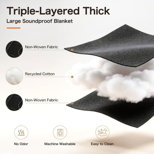 48"x 80" Sound Absorbing Studio Blanket Panel with Grommets for Wall Hanging,Extra Large Sound Dampening Blanket,Noise Cancelling Studio Acoustic Curtain/Light Blocker/Soundproof Moving Blanket