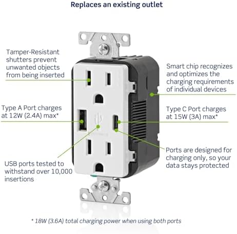 Leviton 18W USB Type-A/C in-Wall Charger with 15A Tamper-Resistant Outlet, USB Charger for Smartphones, Not for Laptops, T5638-W, White