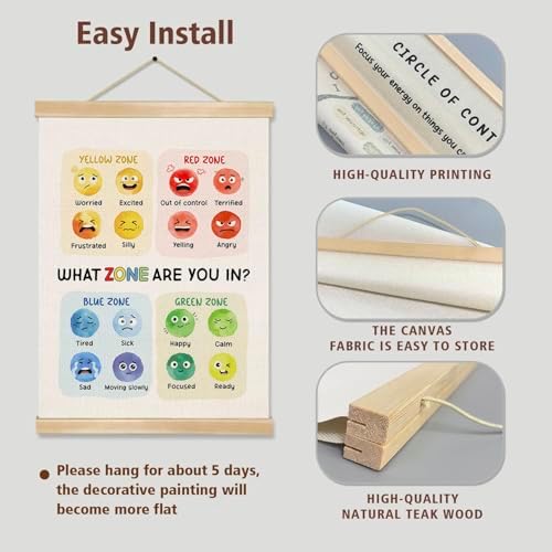 You found a duck Zones of Regulation Poster,Mental Health Emotions Chart Wall Art Decor for Classroom, Counseling Office Therapy Room SEL Mental Health Decor, Feelings Canvas Print Poster 14x18.5In (BG026)