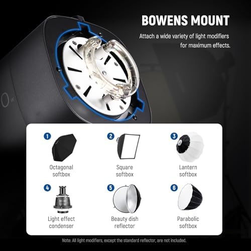 NEEWER 800Ws Studio Monolight Flash Light Kit (2 Pack), S101-400W 5600K Strobe Light with 150W Modeling Lamp/Bowens Mount/Softbox/Stand/Reflector/RT-16 Trigger/Bag for Portrait Product Photography