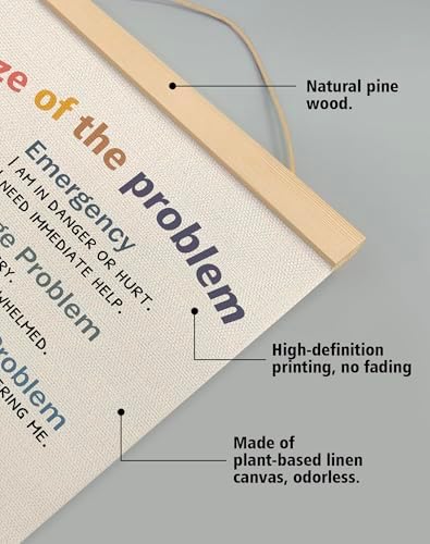 You Found a Duck Size of the Problem Wall Hanging Poster,Emotional Regulation Chart Linen Wall Art for Classroom, Mental Health Counseling Office, Therapy Room, SEL Decor for Kids and Students 14x18.5In (BG024)