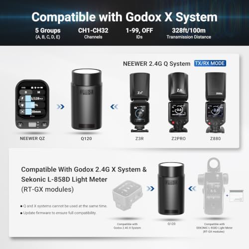 NEEWER 120Ws 2.4G TTL Outdoor Strobe Flash, Compatible with Godox, 1/8000s HSS Portable Studio Monolight with Modeling Light /3000mAh Battery/420 Flashes/1.5s Recycle for Photography Photoshoots, Q120