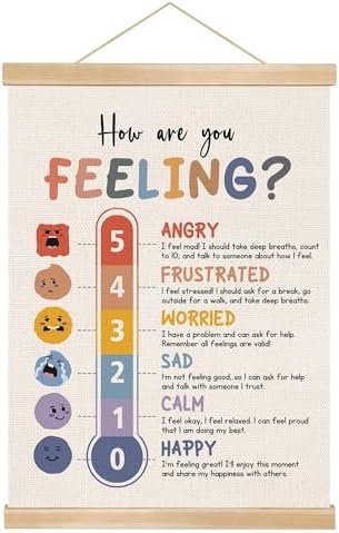 You found a duck How Are You Feeling Poster, Emotional Thermometer Chart Linen Wall Art for Classroom, Mental Health Counseling Office, Therapy Room, SEL Decor for Kids and Students 14x18.5In (BG022)