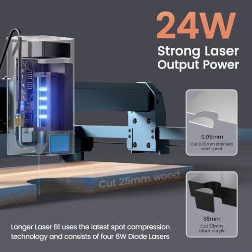 Longer B1 20W Laser Cutter with Air Assist, with Camera Kit, Auto Positioning & Capture, 19.7"x 19.7" Honeycomb Bed, and Enclosure with Vent, Working Speed Up to 600MM/S