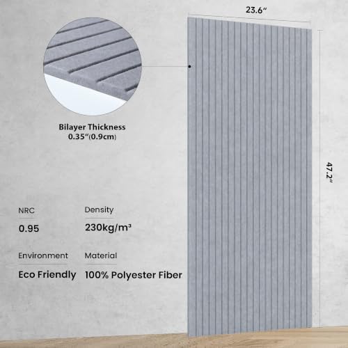 TO-TH Acoustic Wall Panels Large Sound Absorbing Panel 10 Pack, Smoky Gray