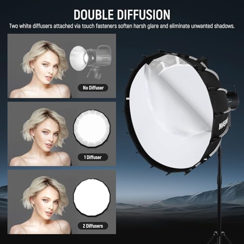 NEEWER Parabolic Softbox Kit, 35.4" Bowens Mount Soft Box, NS72P