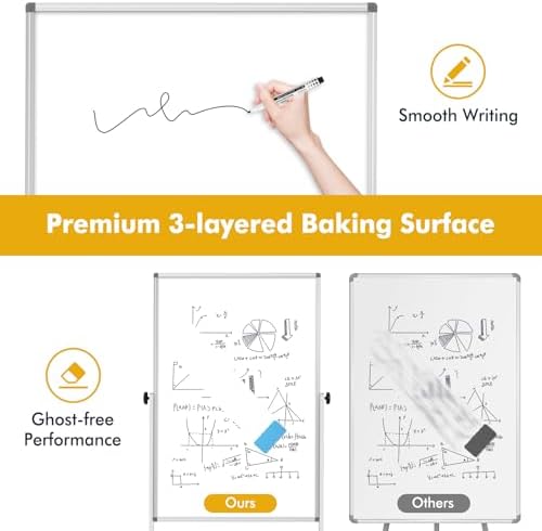 Rolling Whiteboard on Wheels 28"x40", Double-Sided Magnetic Dry Erase Board