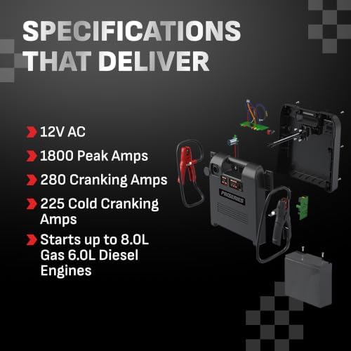 Schumacher Electric Car Battery Jump Starter & Portable Power Station - 1800 Peak Amps - 12V DC Power Outlet - with Overload & Short-Circuit Protection & Jumper Cables - DSR119