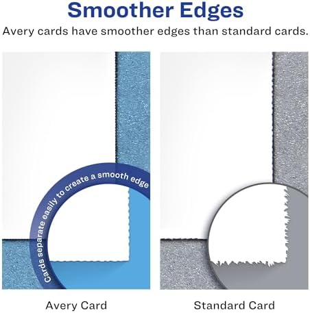 Avery Printable Postcards, 4.25" x 5.5", White, 200 Blank Postcards for Laser Printers (5689)