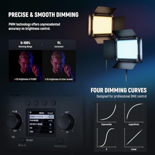 NEEWER PL60C RGB LED Panel Video Light APP/2.4G/DMX Control, 60W 23000Lux/0.5m 2500K-10000K RGBCW Pro Photography Studio Lighting /18 Scenes/V Battery Powered for Outdoor Filming Recording Streaming