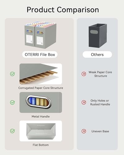 Oterri Portable Collapsible Cardboard File Box with Handle for Letter-Size | 8-Pack. Stainless Steel Handle. Label Stickers Included. Fits Letter Folders (Not Included). Home, Office, School, Dorm, Tax.