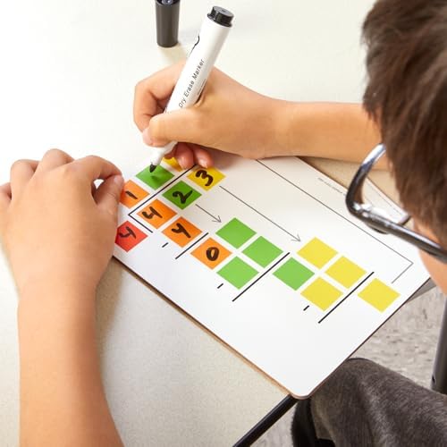 Really Good Stuff Beginning Long Division Dry-Erase Boards - 6 Boards