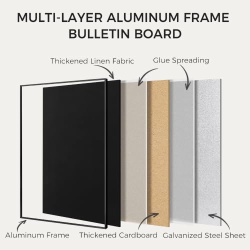 SELEAD Linen Bulletin Board 30” x 20” - Black Aluminum Frame, Black Fabric