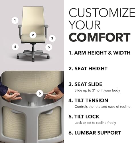 HON Ignition 2.0 Ergonomic Office Chair, Lumbar Support, Desk Chair, Linen