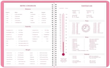 Brownline® 2027 Pink Essential Weekly Planner, Appointment Book, 12 Months, January to December, Twin-Wire Binding, 11" x 8.5", Pink (CB950G.05)