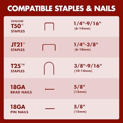 Arrow ET501F 5-in-1 Electric Staple, Nail Gun, Wire Stapler, Brad Nailer