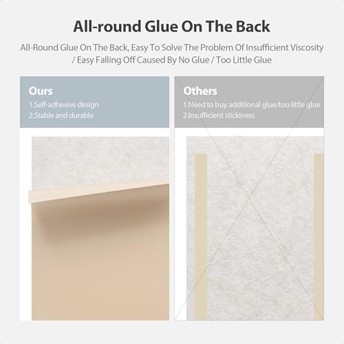 12 Pack Rectangle Acoustic Panels Self Adhesive Sound Proof Foam(Beige)