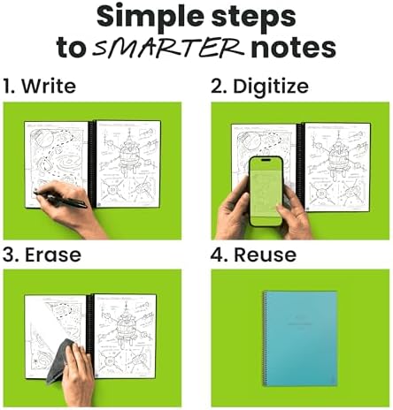 Rocketbook Core Reusable Smart Notebook, Letter Size 8.5x11, Teal