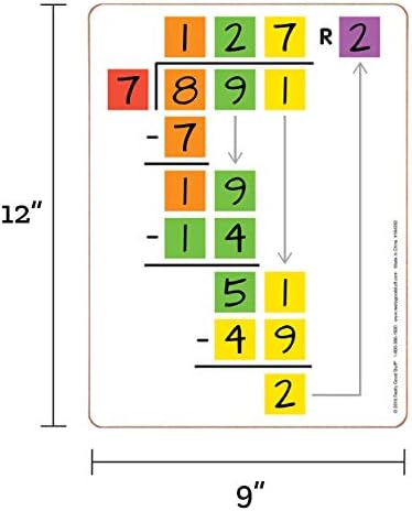 Really Good Stuff Beginning Long Division Dry-Erase Boards - 6 Boards