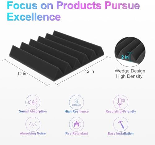 JBER 24 Pack Acoustic Panels, Studio Foam Wedges Soundproof Wall Panels
