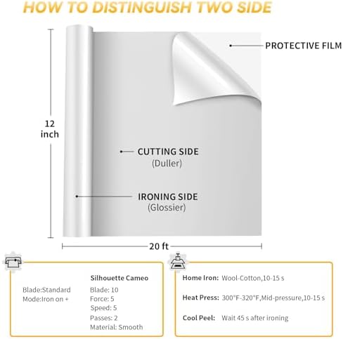 VinylRus Heat Transfer Vinyl-12” x 20ft White Iron on Vinyl Roll for Shirts, HTV Vinyl for Silhouette Cameo, Easy to Cut & Weed (Pack of 3)