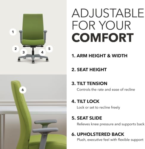 HON Ignition 2.0 Ergonomic Office Chair, Lumbar Support, Desk Chair, Pear