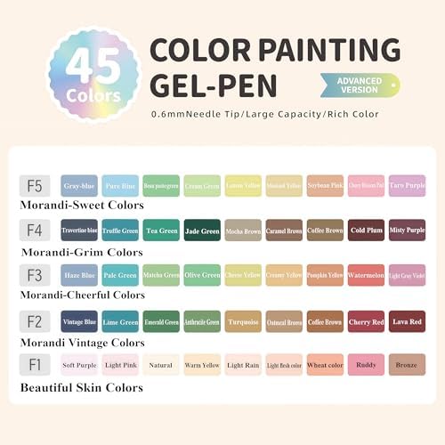45 Colored Gel Pens Set, 0.6mm Fine Point for Black Paper & White Paper, Pens for Journaling, Adult Coloring Books, Bible, Drawing, Note Taking, Art & Journaling Supplies