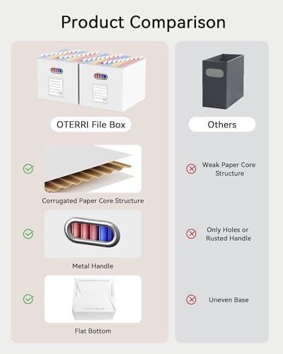 Oterri Portable Collapsible Cardboard File Box with Handle for Letter-Size | 2-Pack. Stainless Steel Handle. Label Stickers Included. Fits Letter Folders (Not Included). Home, Office, School, Dorm, Tax.