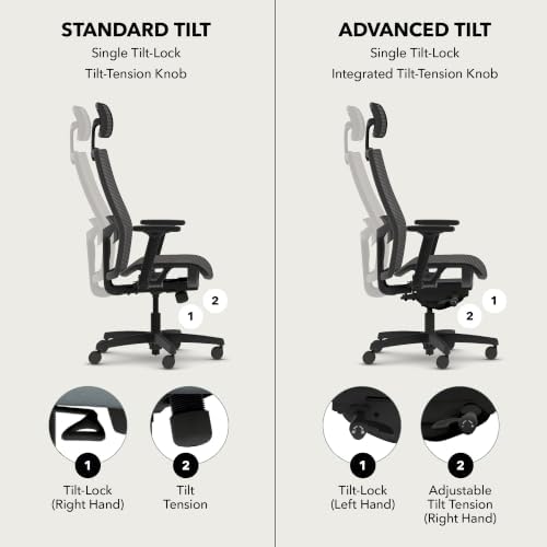 HON Ignition 2.0 Ergonomic Office Chair, Headrest, Office Desk, Black