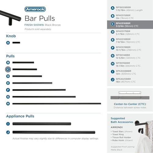 Amerock 3-3/4" Bar Pulls Black Bronze Drawer Pull