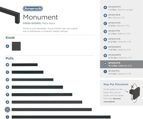 Amerock 10-1/16" Monument Matte Black Drawer Pull
