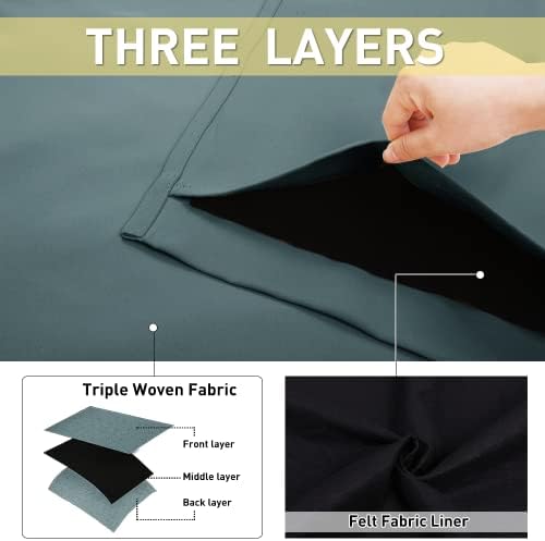 NICETOWN Sound Barrier 100% Blackout Divider Curtains 84", Noise, Heat and Cold Blocking Drapes with Felt Fabric Lining for Nursery/Daytime Sleep/Bedroom (Greyish Blue, 2 PCs, 52" Wide)