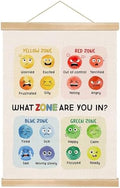 You found a duck Zones of Regulation Poster,Mental Health Emotions Chart Wall Art Decor for Classroom, Counseling Office Therapy Room SEL Mental Health Decor, Feelings Canvas Print Poster 14x18.5In (BG026)