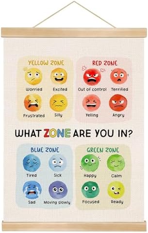 You found a duck Zones of Regulation Poster,Mental Health Emotions Chart Wall Art Decor for Classroom, Counseling Office Therapy Room SEL Mental Health Decor, Feelings Canvas Print Poster 14x18.5In (BG026)