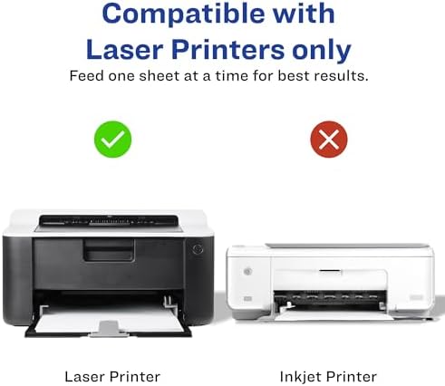 Avery Printable Postcards, 4.25" x 5.5", White, 200 Blank Postcards for Laser Printers (5689)