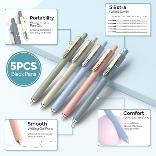 Nicpro School Supplies with Cute Pencil Case, 39 PCS Blue | Back to School Stationery Set, Essentials for College Nursing Student, 12 Pastel Highlighter, 6 Mechanical Pencil, 5 Gel Pen