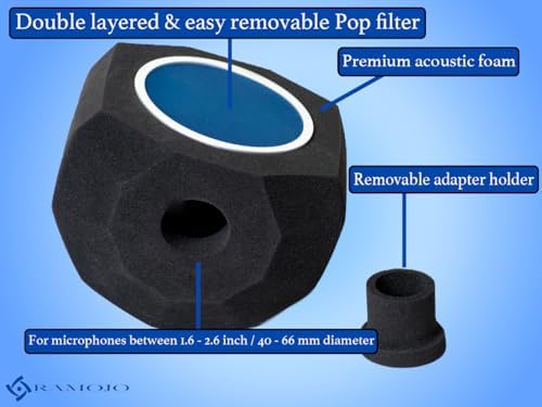 Microphone Isolation Shield with High-Density Foam for Podcast & Recording