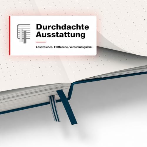 LEUCHTTURM1917 - Notebook Hardcover Medium A5-251 Numbered Pages for Writing and Journaling - Thinking Ahead (Dotted Paper, Deep Sea)