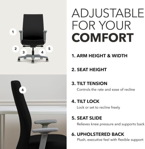 HON Ignition 2.0 Ergonomic Office Chair, Lumbar Support, Desk Chair, Black